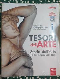 TESORI DELL'ARTE Dalle origini ad oggi