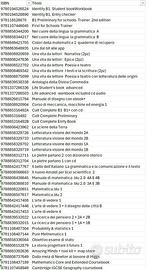 libri scolastici al 40% del costo di copertina