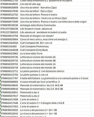 libri scolastici al 40% del costo di copertina