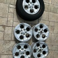 Cerchi in lega jeep wrangler