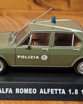 Modelli Auto Polizia scala 1:43 