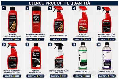 prodotti per au