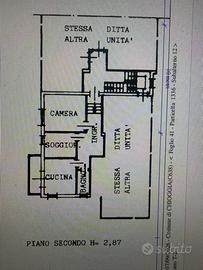 Unità immobiliare