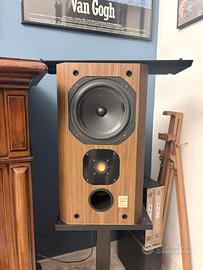 Diffusori JM LAB DB 19 Polyglass