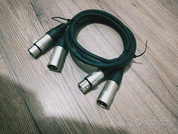 Cavi ,XRL Cable