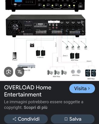 amplificatore