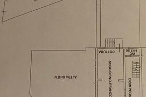 Appartamento via miranese