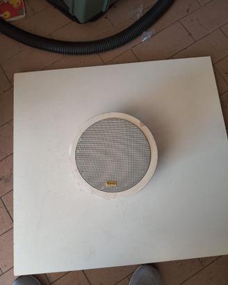 ALTOPARLANTI DA INCASSO B&W CCM 65 – HIFI