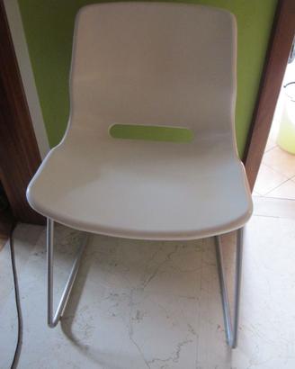 Sedie bianche Ikea