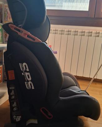 Seggiolino Auto Isodinamyk