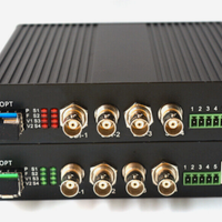 Trasporto in fibra ottica 4 video HD+rete