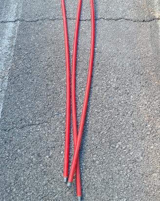Set pulizia canna fumaria
