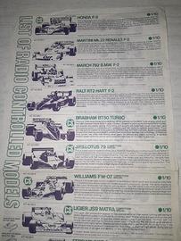 Lista modelli Tamya RC anni 80