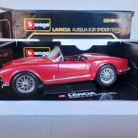 MODELLO AUTO LANCIA AURELIA B-24 CABRIO BURAGO
