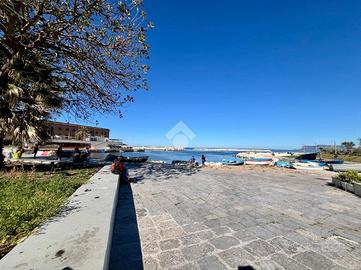 2 LOCALI A PALERMO