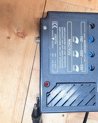 Antenna-tv-videocamere