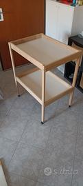 fasciatoio ikea