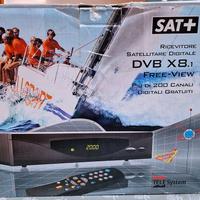 Ricevitore satellitare