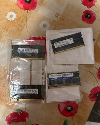 Memorie RAM