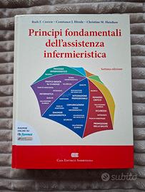 Craven: Principi fondamentali ass. infermieristica