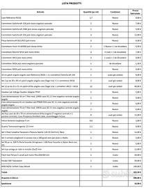 Materiale vario assemblaggio pedalboard