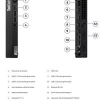 Mini Pc Lenovo ThinkCentre M60q Chromebox i3-1215U