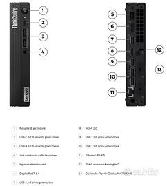 Mini Pc Lenovo ThinkCentre M60q Chromebox i3-1215U