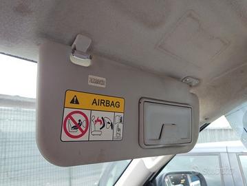 Aletta parasole destra FIAT FULLBACK del 2018