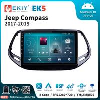 Autoradio Android Jeep Compass + Telecamere 360º