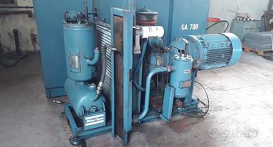 Compressore Atlas copco ga708