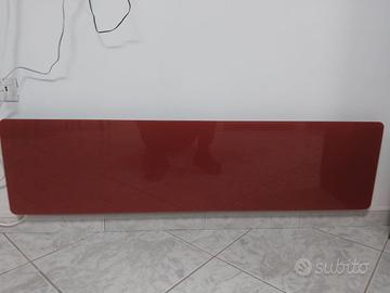 Pannelli radianti Celsius