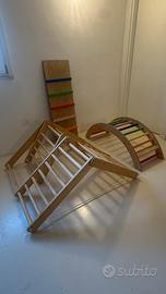 Triangolo di Pinkler arco e scivolo
