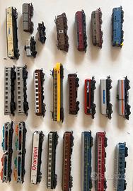 Modellismo ferroviario