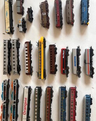 Modellismo ferroviario