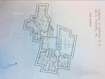 Struttura indipendente