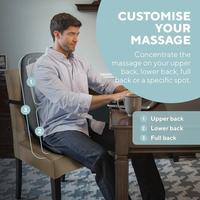 Homedics Sedile da massaggio shiatsu per schiena