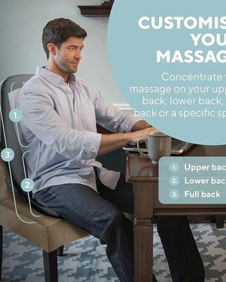 Homedics Sedile da massaggio shiatsu per schiena
