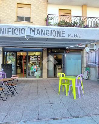 ATTIVITÀ A PALERMO
