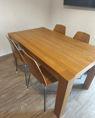 tavolo con 4 sedie ikea
