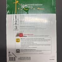 LA COMUNICAZIONE FILOSOFICA