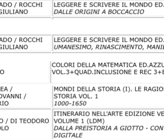 Libri di testo