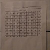 Calciatori Panini 2025 - 2026