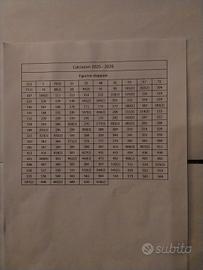 Calciatori Panini 2025 - 2026