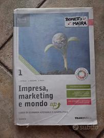 Impresa marketing e mondo