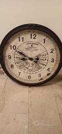 orologio da parete