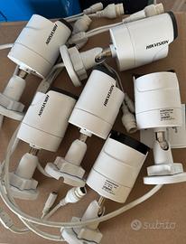 TELECAMERE DI VIDEOSORVEGLIANZA