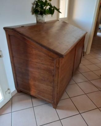 Madia ex mobile panificatore
