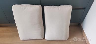 Cuscini da esterno Ikea