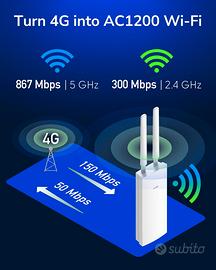 Router 4G LTE Cat 6Esterno Con SIM, AC1200