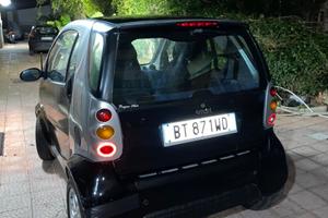 Smart anno 2001